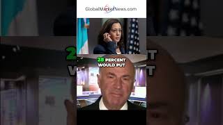 Kevin OLeary Higher Corporate Taxes Under Harris Will Hurt American Business [upl. by Rebna676]