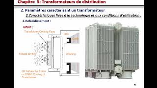 Comment choisir un transformateur de puissance industriel [upl. by Anirok]