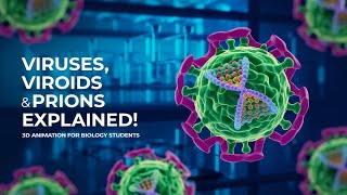 Understanding Viruses Viroids and Prions Structure Life Cycle amp Examples  3D Animation [upl. by Chaddie]