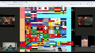 Wait till the end to see but anyways flags of the world tier list 9 [upl. by Nyral254]