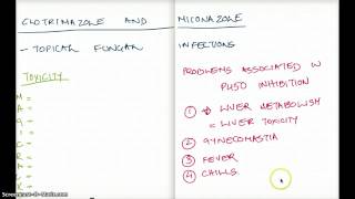 Easy Ways to Remember the Azoles [upl. by Oliver]