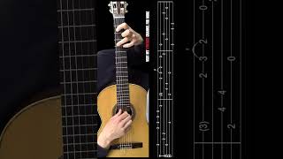 Canzone damore guitar tabs tutorial classicalguitar romanticguitar [upl. by Wolk278]