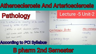 Pathophysiology Of Atherosclerosis And Arteriosclerosis B pharm 2 nd semester [upl. by Anela835]