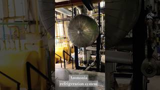 Ammonia plant refrigeration system [upl. by Michelle]