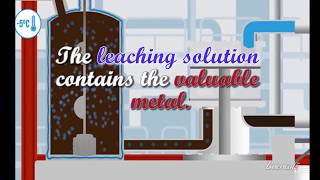 Hydrometallurgy Simplest Explainer [upl. by Colet]