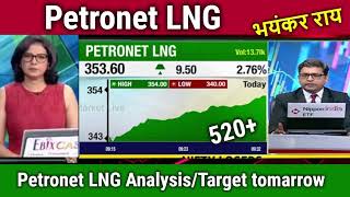 Petronet LNG latest newsbuy or not petronet lng share analysispetronet lng share newstarget [upl. by Caputo]