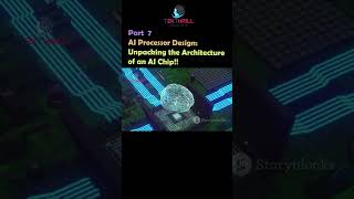 Inside an AI Processor Unveiling the Chip Architecture Part 7 ai viral trending aiinindia [upl. by Aissila]