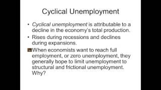 Principles of Macroeconomics Unemployment part 3 [upl. by Netsyrc]