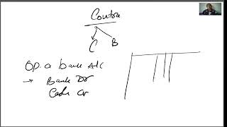 cash bookaccount igcse [upl. by Gussie]