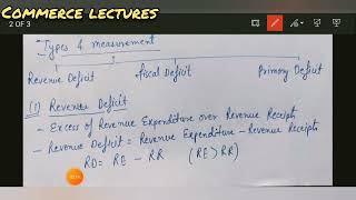 budget deficit  revenue deficit  implications of revenue deficit  class 12 macroeconomics [upl. by Jehoash]