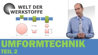 Werkstoffanwendung Umformtechnik Teil 2 [upl. by Emiline]