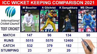 ICC WICKET KEEPER COMPARISON 2021  Mark Boucher vs Adam Gilchrist vs Kumar Sangakkara vs MS Dhoni [upl. by Pollack]