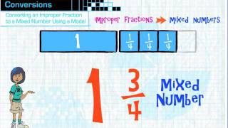 Converting Improper Fractions to Mixed Numbers [upl. by Ennahtebazile]