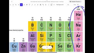 electron configuration orbital notation amp noble gas notation [upl. by Niac610]