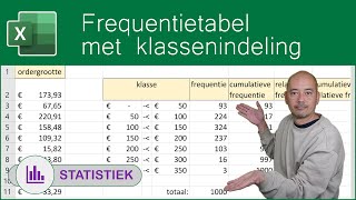 Frequentietabel met klassenindeling [upl. by Narok]