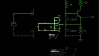 Crystal Oscillator  Circuit Design  Simulation  Physics  Electronics amp Communication  Physics [upl. by Lav]