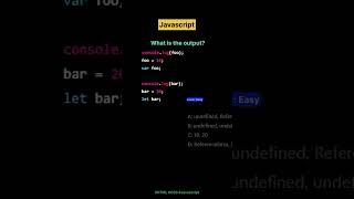 Day 35100 Frontend Interview Questions frontend html webdevelopment css [upl. by Longley364]