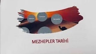 Mezhepler Tarihi5Bitti❗️ dikabdhbtmbsts Mezhepleri 5 videoda halledin❗️ [upl. by Kaazi468]