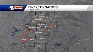 Arkansas tornadoes that were rated EF3 and worse through history [upl. by Alyss]