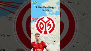 Sepp van den Bergs career🇳🇱 [upl. by Yve]