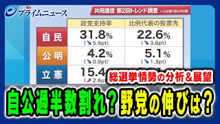 【与党過半数割れの可能性と政局】野党が伸びている背景など最新の総選挙情勢を分析 野田佳彦×田﨑史郎×中北浩爾 20241022放送＜前編＞ [upl. by Erick]