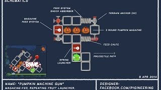 Bad Piggies Pumpkin Machine Gun [upl. by Paloma]