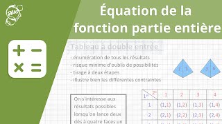 Allô prof  Équation de la fonction partie entière [upl. by Zilber]