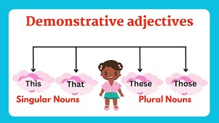 Demonstrative adjectives  English Grammar  Study with Success [upl. by Oscar]