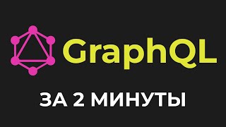 GraphQL за 2 минуты [upl. by Latsyrk]