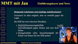 Leitzinsen hoch aber Anleihezins runter Ist das möglich Wir machen Geldpolitik 6 [upl. by Ydissak]