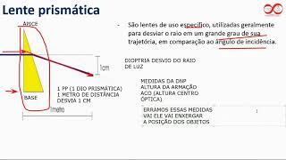 Pilula Óptica 31 Desvio prismático [upl. by Leid]