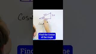 A Visual Guide to the Meaning of Cosine [upl. by Inahpit]