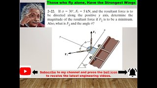 Force vector Problem with two concurrent forces with one force to be a minimum [upl. by Xonk]