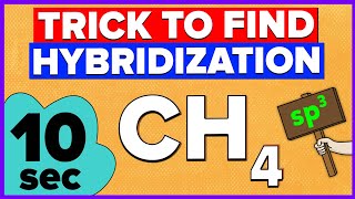 How to calculate Hybridization Easy Trick [upl. by Sofer]