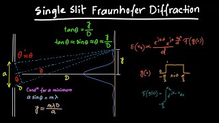 Fraunhofer Diffraction vs Fresnel Diffraction Lecture in hindi [upl. by Mariette507]