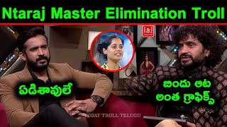 Nataraj Master Interview Troll  Bigg Boss NonStop  TODAYTROLL TELUGU [upl. by Hadwyn]