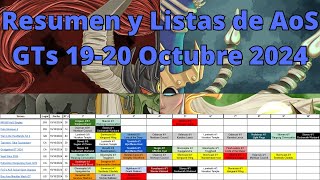 Resumen y Listas de AoS GTs 1920 Octubre 2024 [upl. by Jeu]