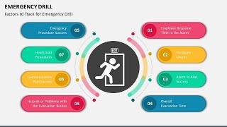 Emergency Drill Animated Presentation Slides [upl. by Mott]