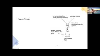 Experiment II  Isomerization of maleic acid to fumaric acid [upl. by Aihseyk]