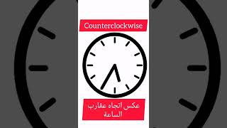 Clockwise  Counterclockwise [upl. by Akiria]