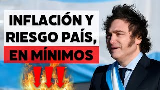 La inflación y el riesgo país de Argentina caen a su nivel más bajo de toda la etapa Milei [upl. by Vance]