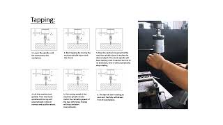 Accusize Selfreversing Tapping Head [upl. by Arocal]