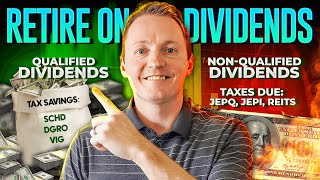 Dividend Growth ETFs vs Covered Call ETFs Which is Better [upl. by Merrill679]