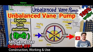 Unbalanced vane pump in hindi [upl. by Atinaw]