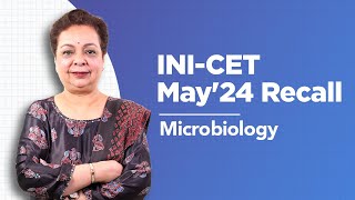 Exam Recall Series INICET May 24  Microbiology [upl. by Millman]