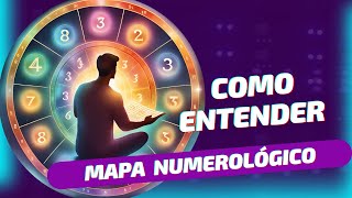 Como entender o mapa numerológico cabalístico [upl. by Coheman353]