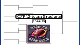 CFB 12 Team Playoff [upl. by Woodrow]