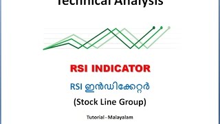 ടെക്നിക്കൽ അനാലിസിസ് Technical Analysis04RSI  മലയാളം [upl. by Aihsei626]