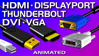 HDMI DisplayPort DVI VGA Thunderbolt  Video Port Comparison [upl. by Allison]