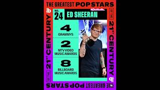 The Greatest Pop Stars of the 21st Century versi Billboard [upl. by Folsom]